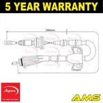 Fits Volvo S80 1998-2006 XC70 2000-2007 V70 2001-2007 Hand Brake Cable Rear Apec. Fixed Price $41.94.